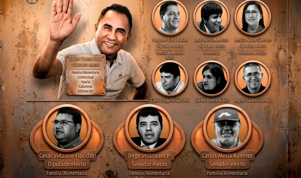 Fujimorismo mete a diez congresistas con condenas