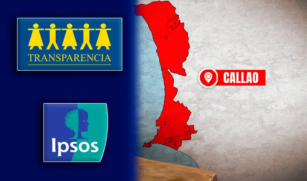 Resultados en Callao entre Keiko Fujimori y Roberto Sánchez: conoce AQUÍ el conteo de votos y el minuto a minuto de Ipsos Resultados en Callao entre Keiko Fujimori y Roberto Sánchez: conoce AQUÍ el conteo de votos y el minuto a minuto de Ipsos