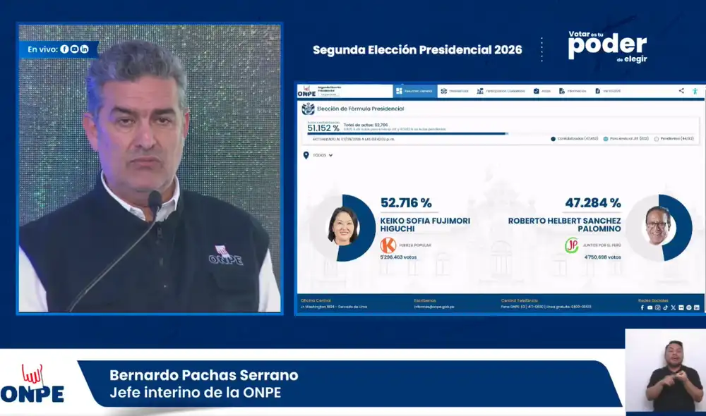 Jefe de la ONPE pide esperar el 100% de resultados del conteo electoral tras el conteo rápido Jefe de la ONPE pide esperar el 100% de resultados del conteo electoral tras el conteo rápido