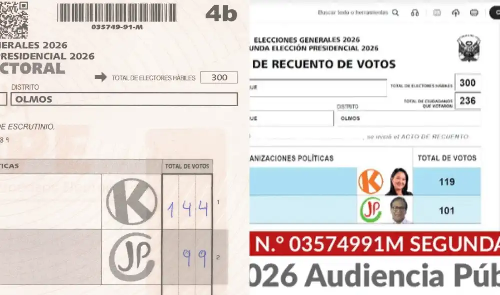 Recuento de votos en JEE Lambayeque