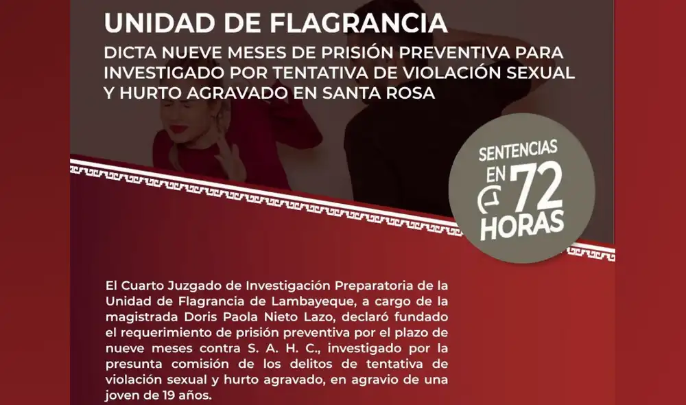 La magistrada Doris Paola Nieto Lazo tomó la decisión tras evaluar pruebas presentadas por el Ministerio Público. Fuente: difusión.