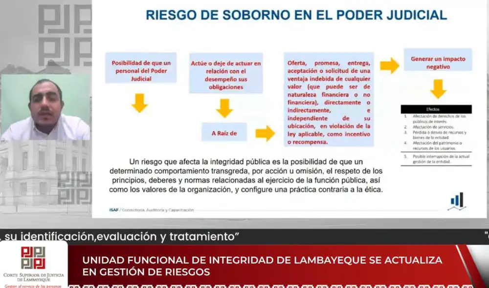La jornada virtual busca promover la identificación y mitigación de riesgos que afectan la confianza ciudadana. Foto: difusión.