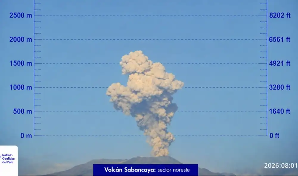 Volcán Sabancaya emite cenizas y afecta a distritos del valle del Colca Volcán Sabancaya emite cenizas y afecta a distritos del valle del Colca