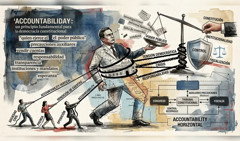 La rendición de cuentas en el gobierno