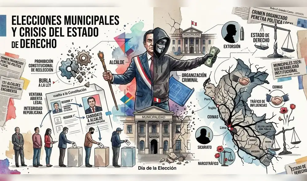 Elecciones municipales y crisis de Estado de Derecho
