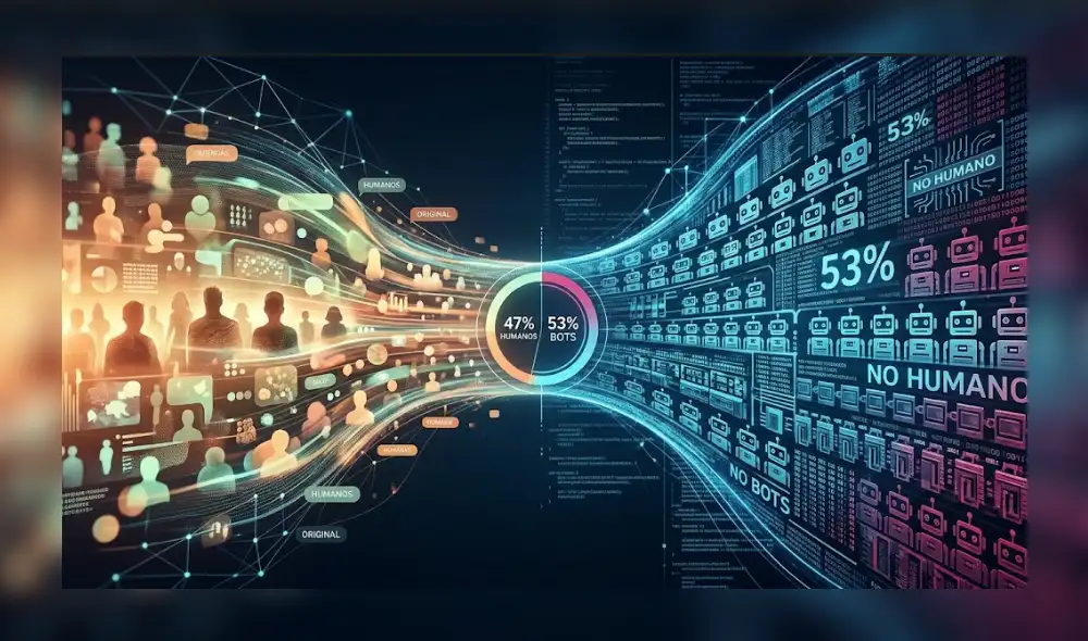 La distribución del tráfico en la web global ha dejado de ser mayoritariamente humana.