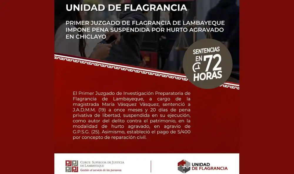Juzgado de Flagrancia de Lambayeque dictó pena por hurto agravado. Foto: difusión.