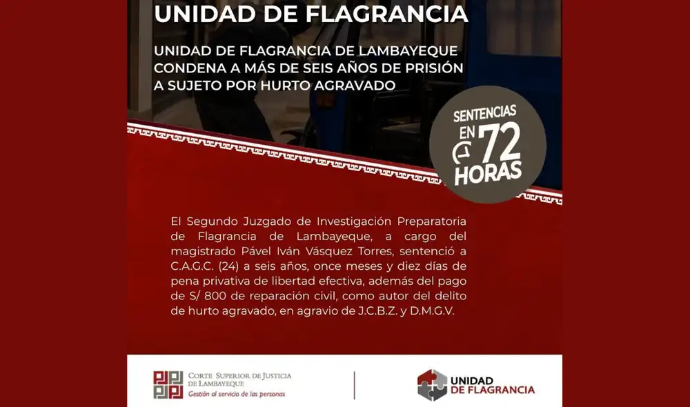 Lambayeque: condenan a casi 7 años por hurto agravado. Foto: difusión. Lambayeque: condenan a casi 7 años por hurto agravado. Foto: difusión.