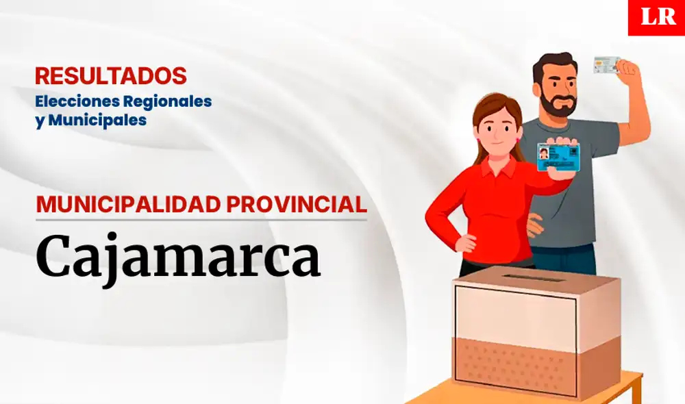 Elecciones 2026: resultados en la provincia de Cajamarca