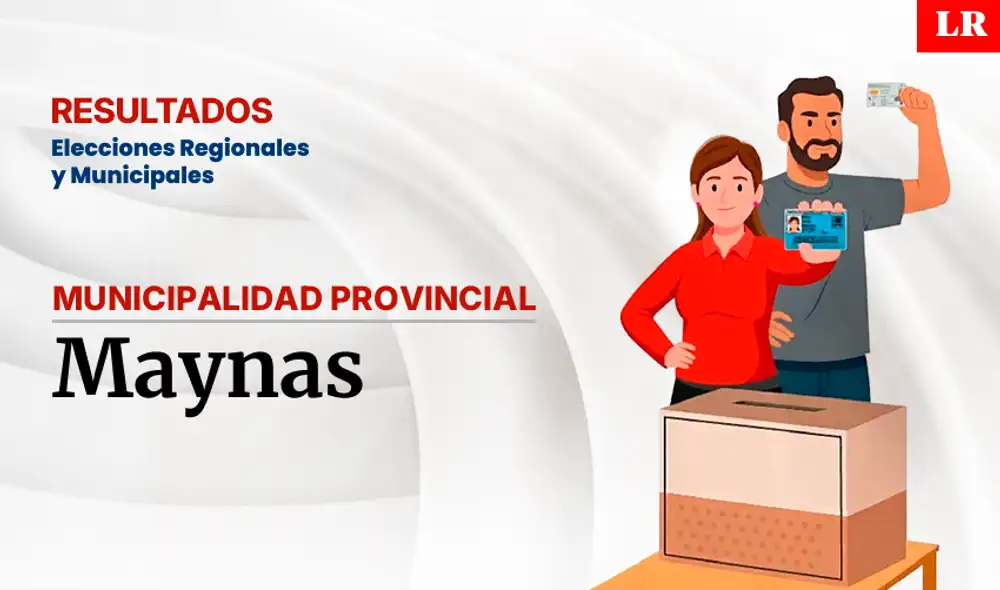 Elecciones 2026: resultados en la provincia de Maynas Elecciones 2026: resultados en la provincia de Maynas