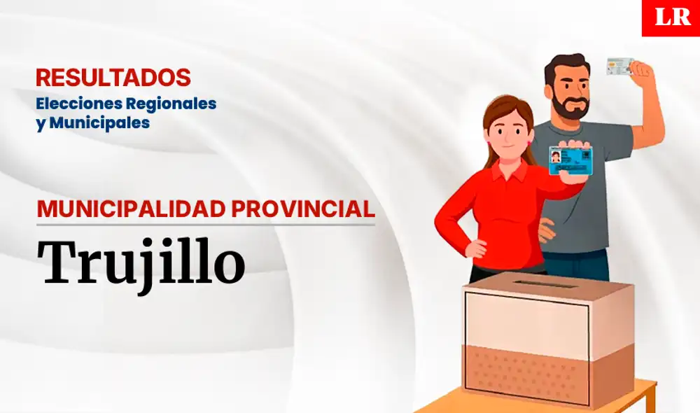 Elecciones 2026: resultados en la provincia de Trujillo
