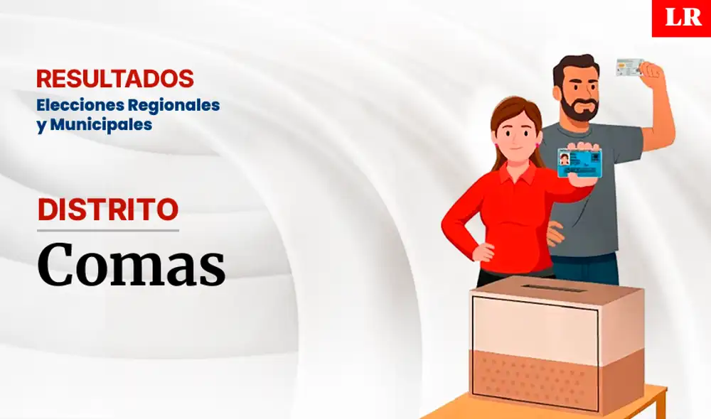 Elecciones 2026: resultados en Comas Elecciones 2026: resultados en Comas