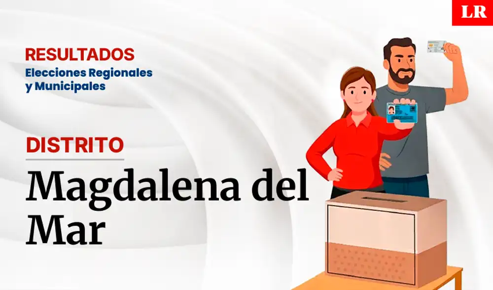 Elecciones 2026: resultados en Magdalena del Mar