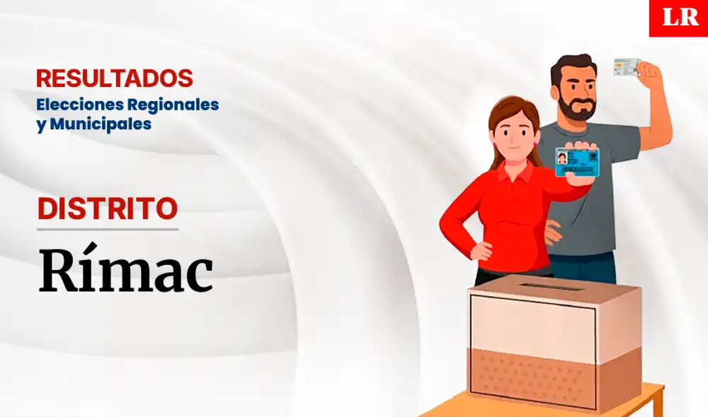 Elecciones 2026: resultados en Rímac