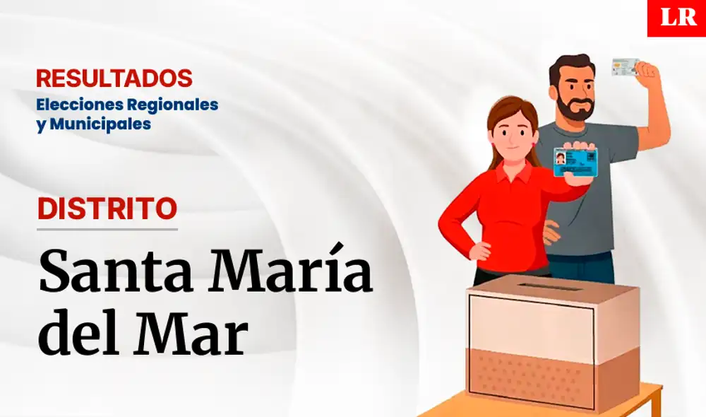 Elecciones 2026: resultados en Santa María del Mar