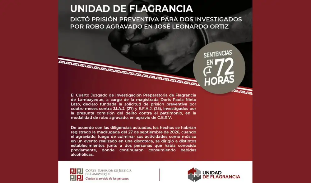 Lambayeque: dictan prisión preventiva a dos investigados por robo agravado. Foto: difusión.