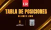 lr.pe