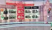 Mónica Delta presentó los resultados del flash electoral de Ipsos en Latina.