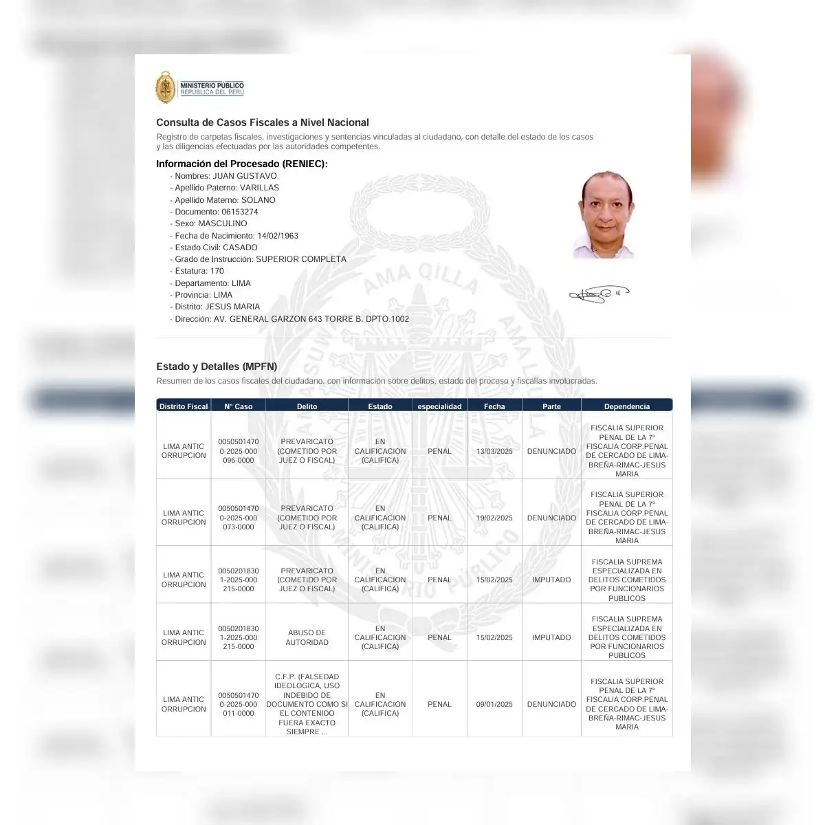 Juez Juan Gustavo Varillas Solano, página 1