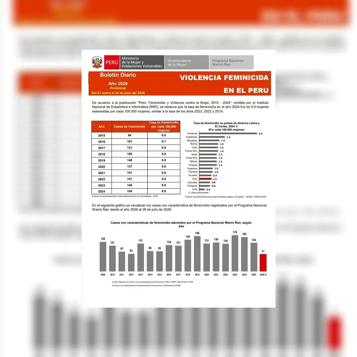 larepublica.pe