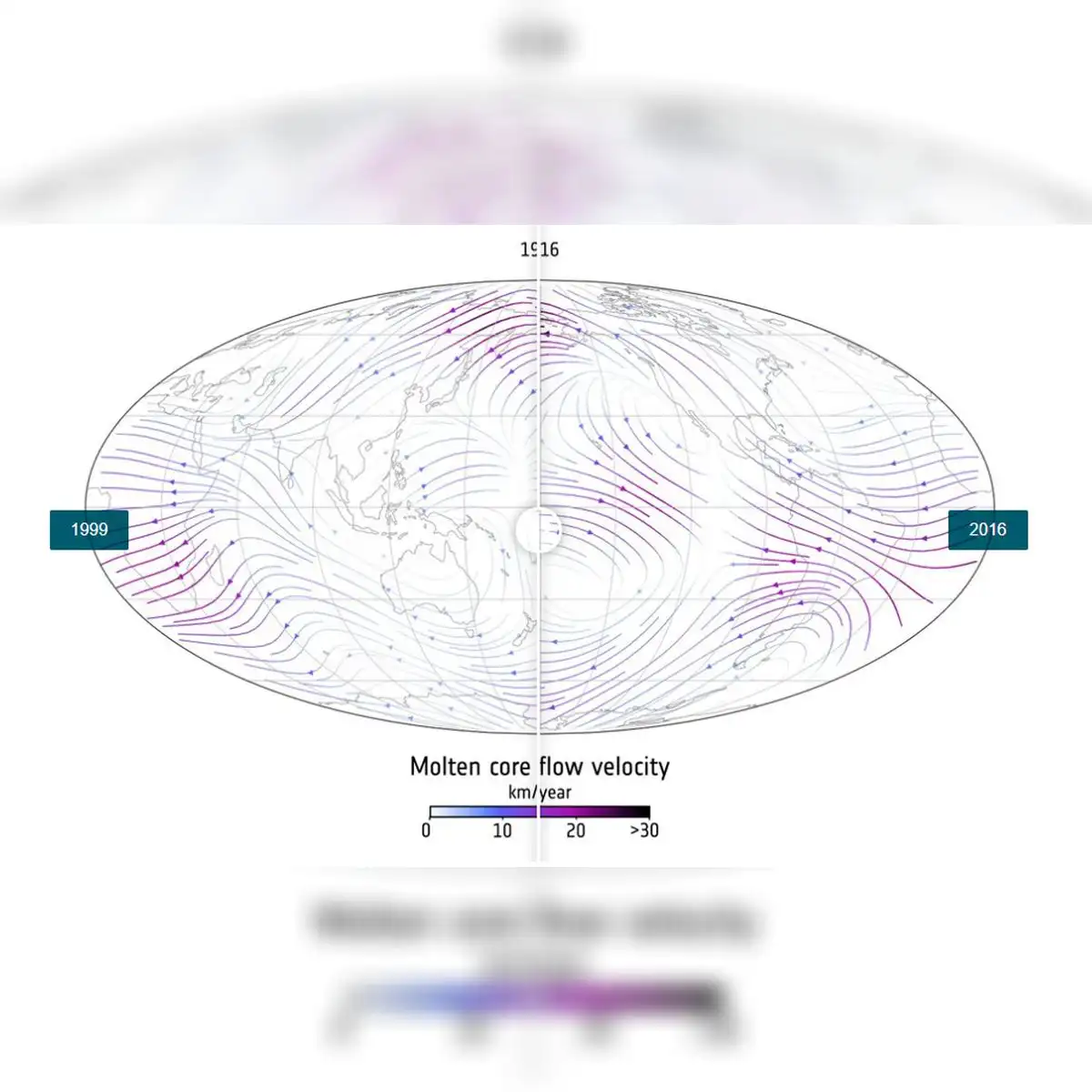Flujo del núcleo fundido de la Tierra en 1999 y 2016. Foto: ESA