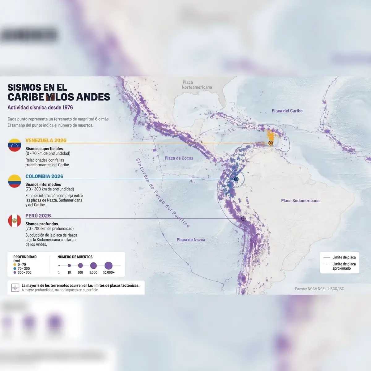 Los recientes sismos en el Caribe y en los Andes. Foto: NOAA/USGS