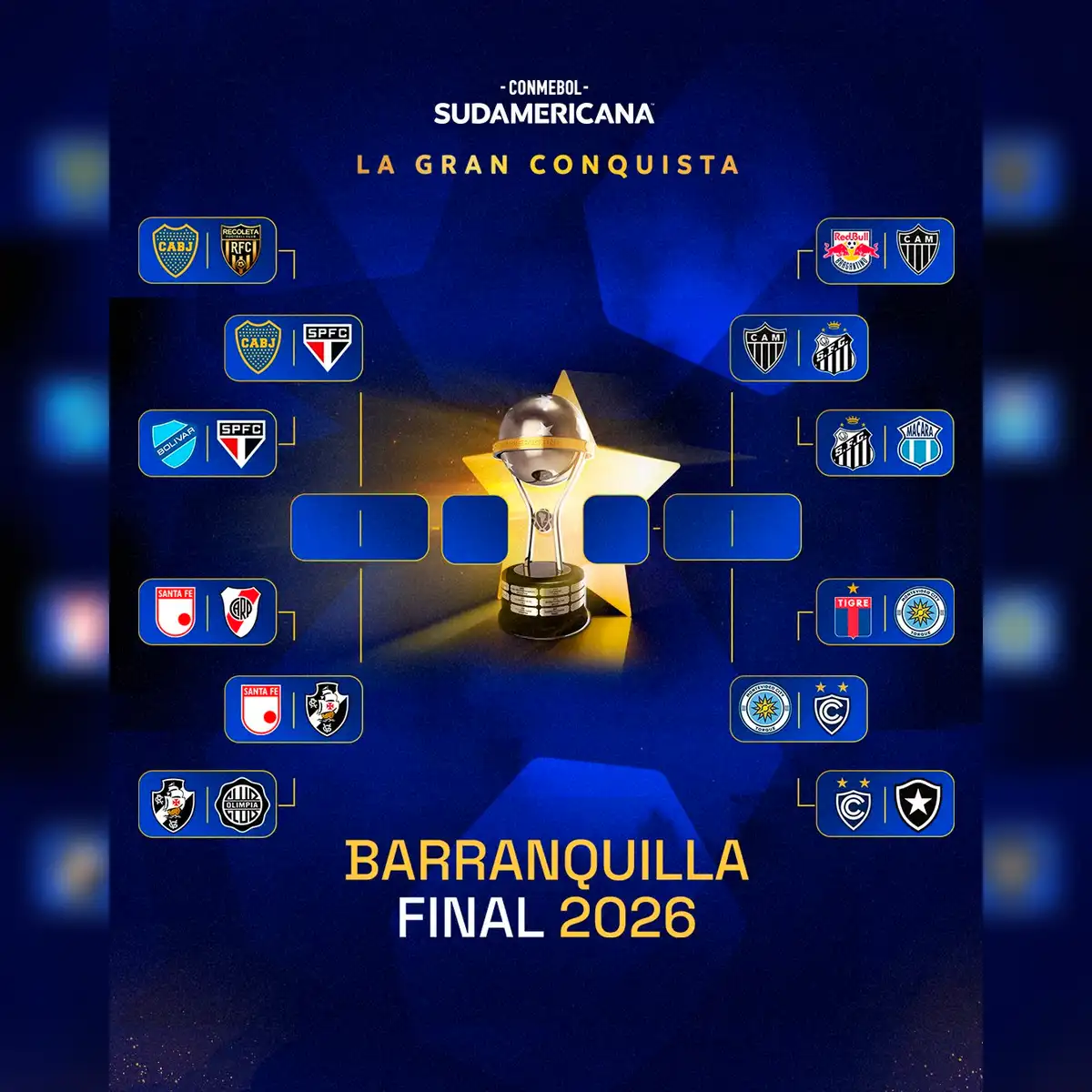 Llaves de cuartos de final de la Copa Sudamericana. Foto: Conmebol