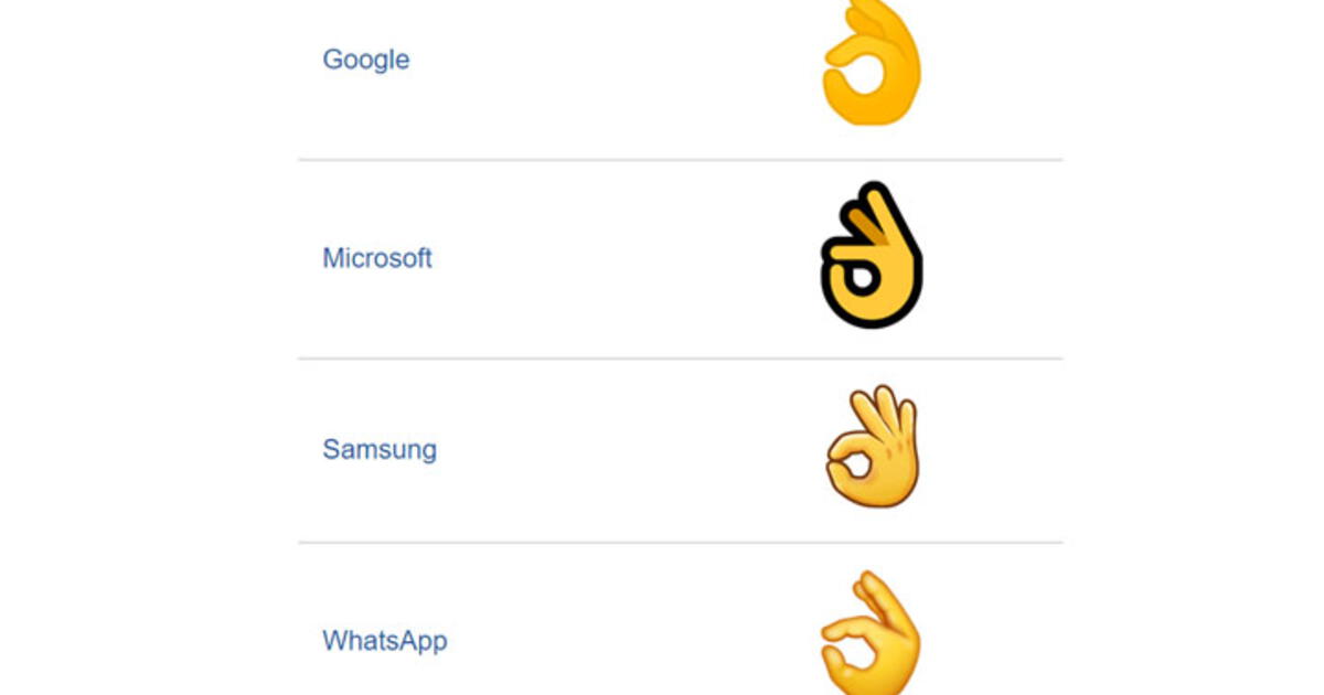 Whatsapp Conoce El Significado Del Polémico Emoji Del índice Y Pulgar Haciendo Un Circulo 8274