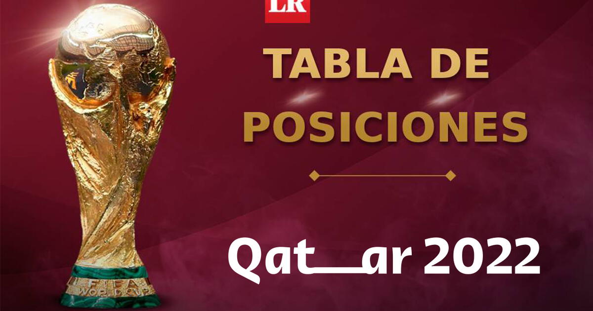 Tabla De Posiciones Mundial Qatar 2022 ACTUALIZADO Por Grupo EN VIVO ...