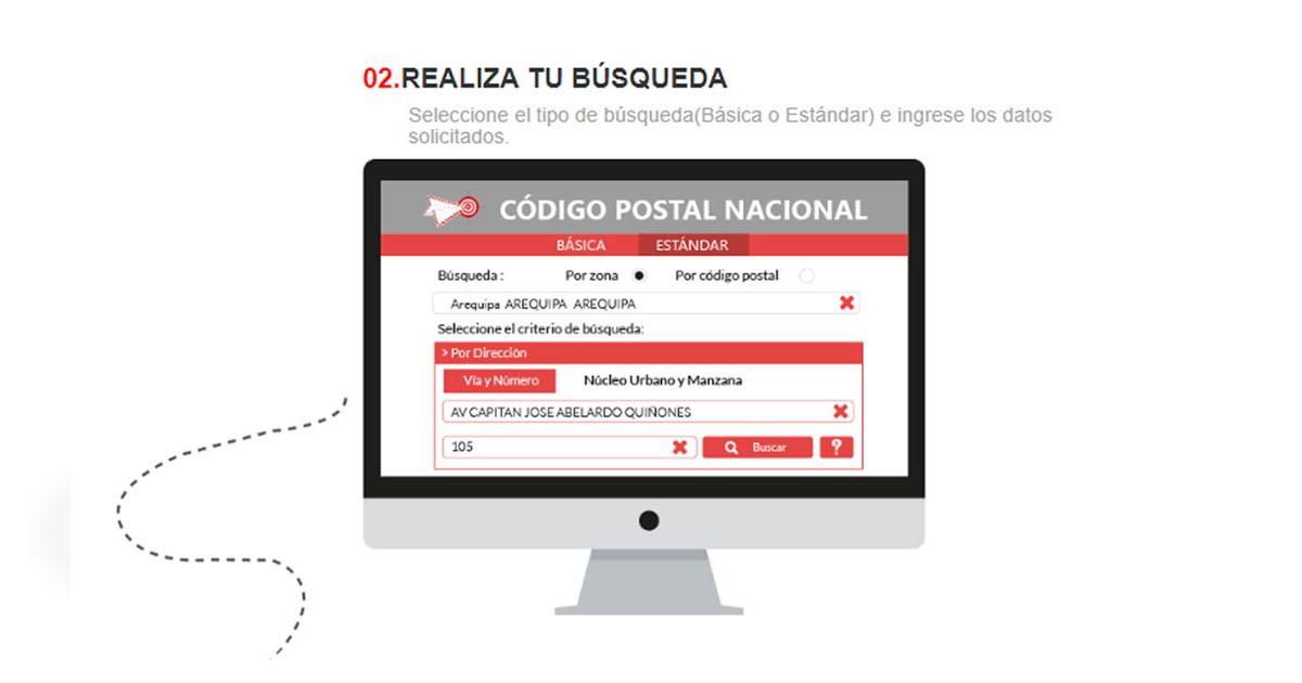 Cómo saber mi código postal Perú 2021 por distrito, ciudades y regiones