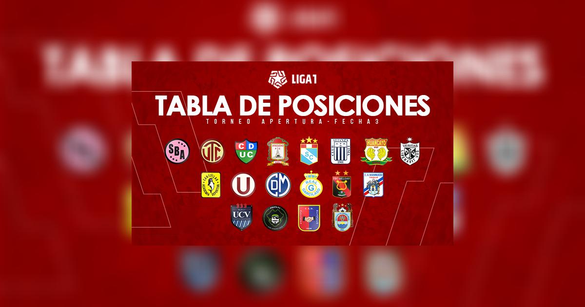 Tabla de posiciones EN VIVO Liga 1 Movistar Torneo Apertura: resultados ...