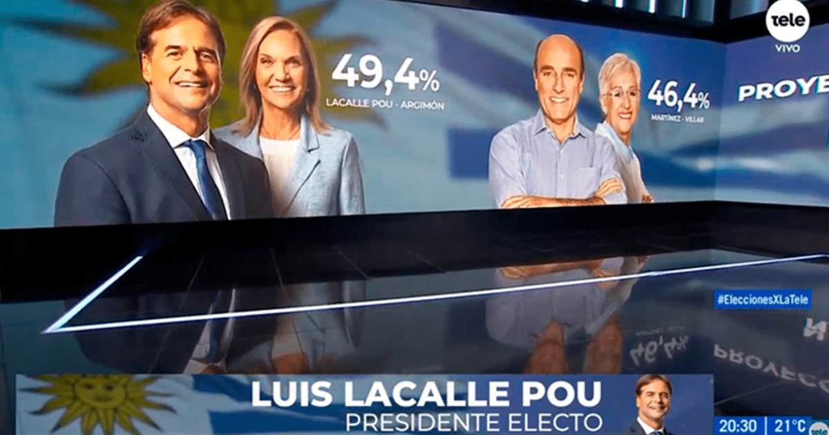 Resultados Elecciones 2019 Uruguay EN VIVO HOY: Luis Lacalle Pou Gana ...