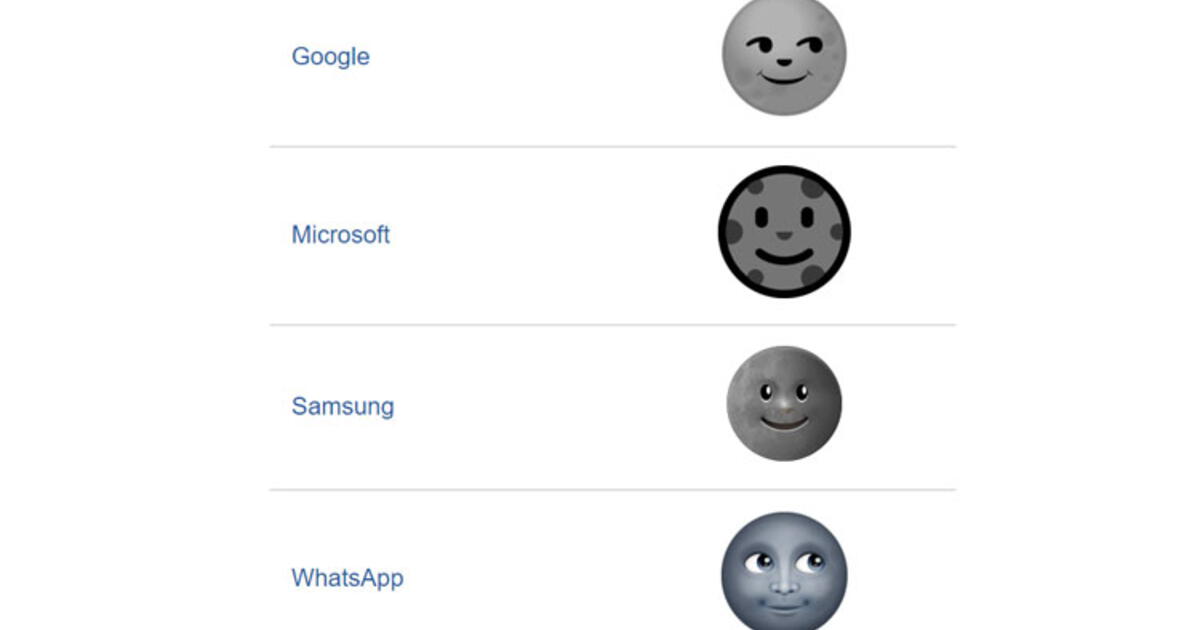 WhatsApp conoce el significado del espeluznante emoji de la cara