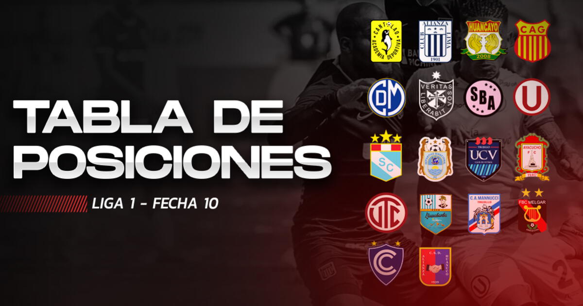 Se juega entre semana la décima fecha del Torneo Clausura: conocé horarios,  partidos y cómo está la tabla