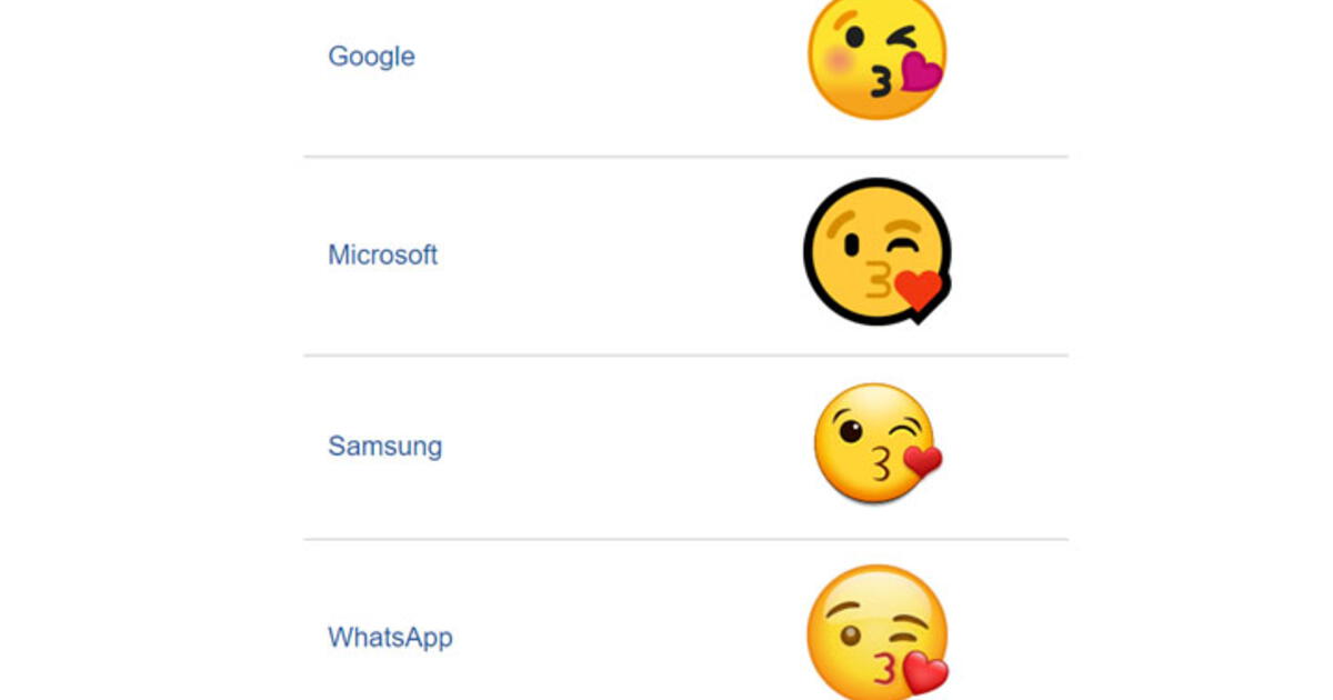 WhatsApp y el significado del rom ntico emoji de la carita