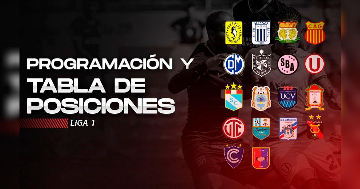 Liga 1 Perú 2020: tabla de posiciones y resultados partidos fecha 6 ...
