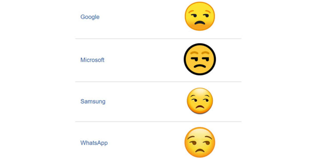 WhatsApp descubre el impensado significado del emoji de la cara