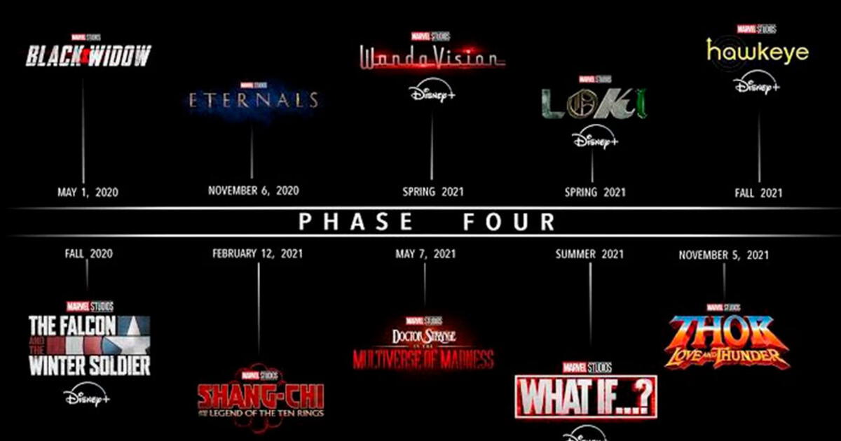 Marvel confirma fecha de estreno de cuatro misteriosos títulos para