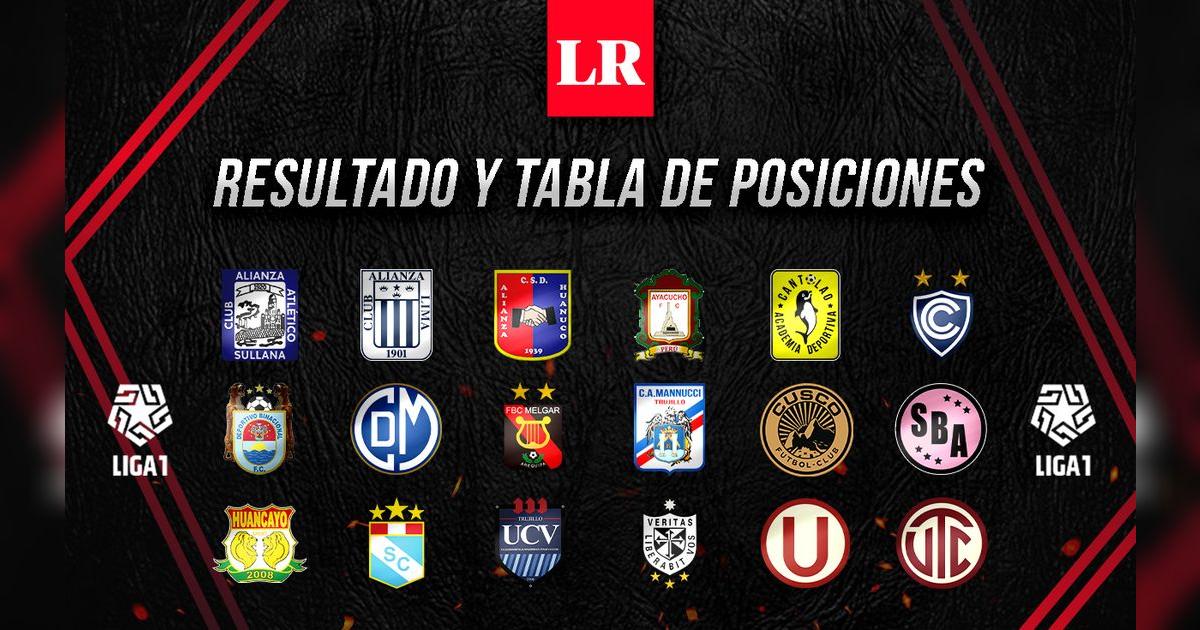 Liga 1 Betsson: resultados y tabla de posiciones en fecha 11 de la Fase ...