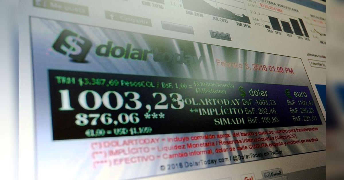 Dolar Mercado Negro En Venezuela Hoy