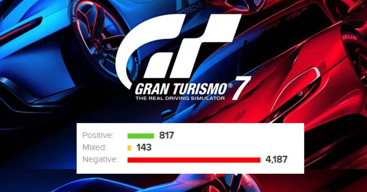 Gran Turismo 7 se desploma en Metacritic: ¿de qué se quejan los jugadores?  - Meristation