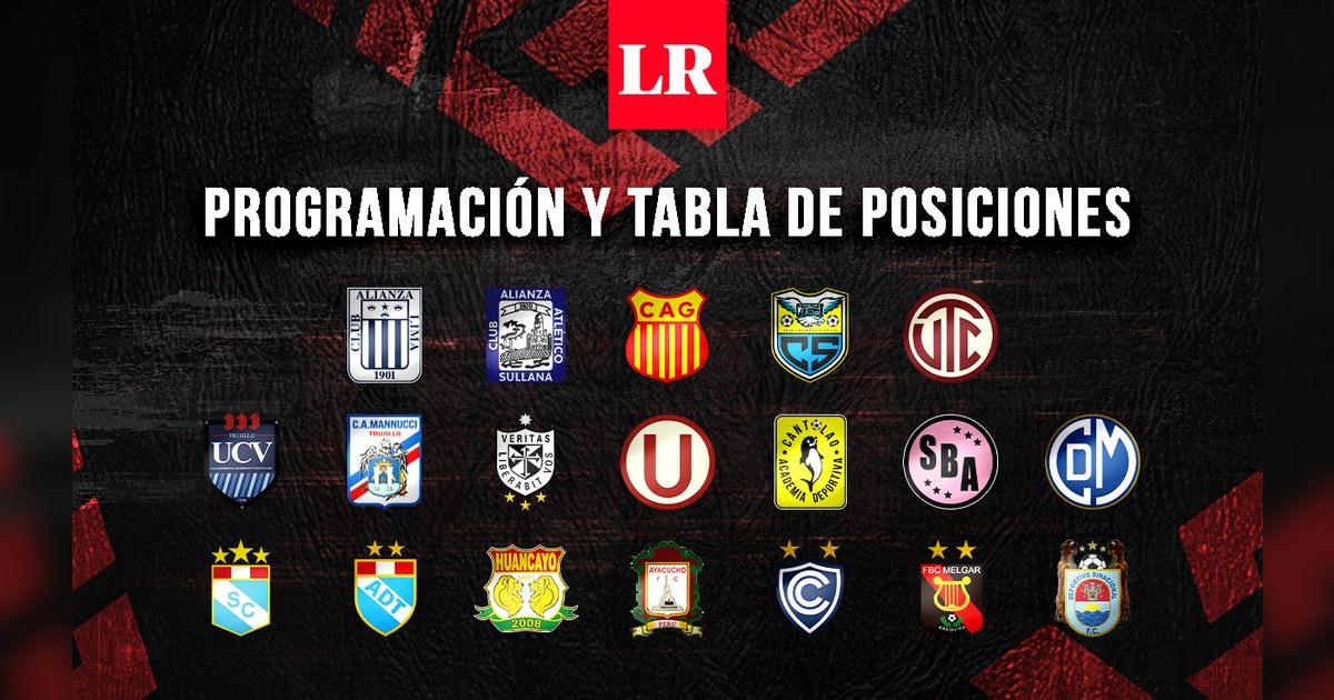 Liga 1 2022 Perú EN VIVO HOY fecha 13 tabla de posiciones, partidos