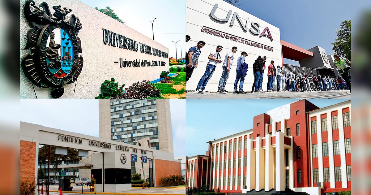 Conoce las 10 mejores universidades del Perú según el ranking mundial ...