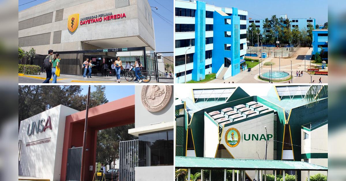 Sunedu: estas son las mejores universidades de los 24 departamentos del ...