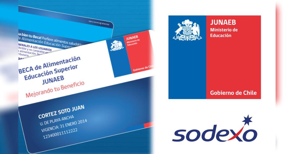 Junaeb Sodexo cómo saber si soy beneficiario y cuánto es el monto de