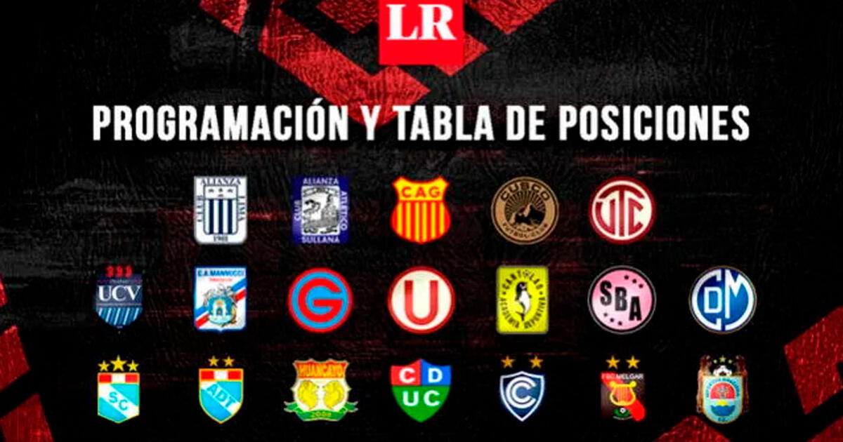 Liga 1 2023 EN VIVO: Programación, Horarios Y Canales De TV Para Ver ...