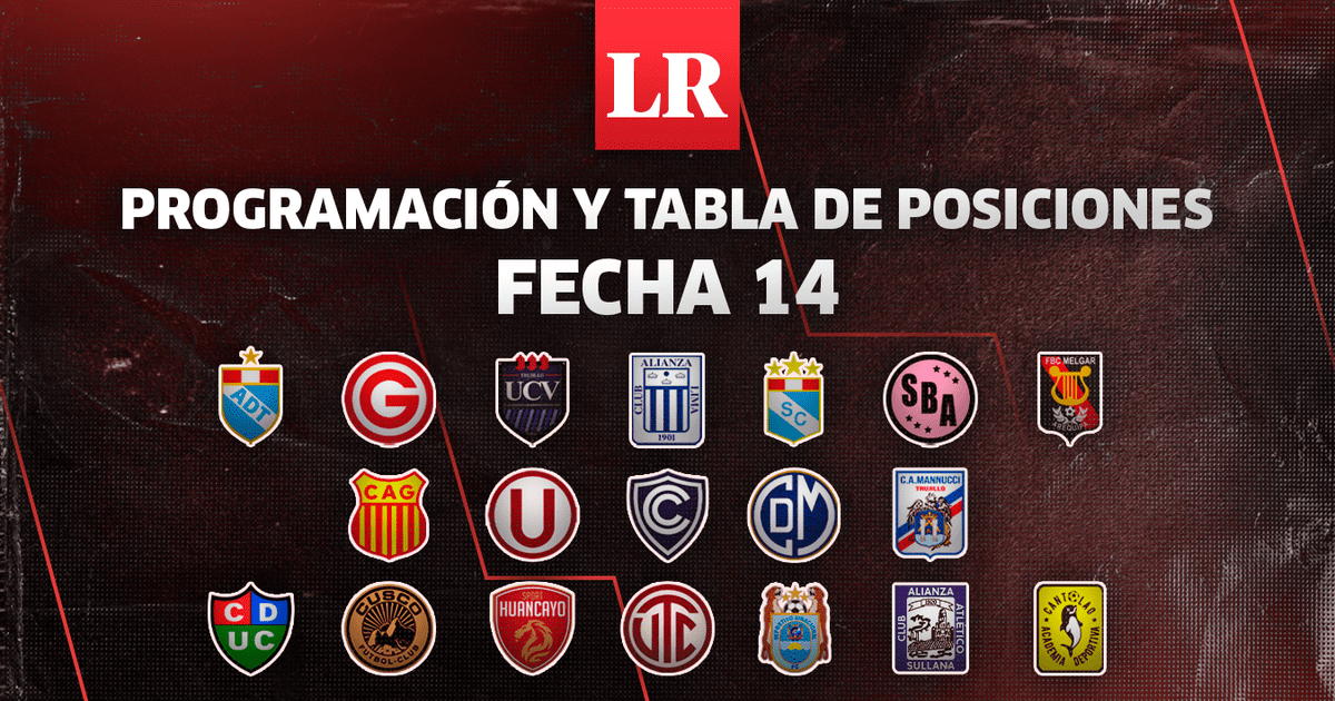 Liga 1 2023, En Vivo, Fecha 14: Programación, Tabla De Posiciones ...