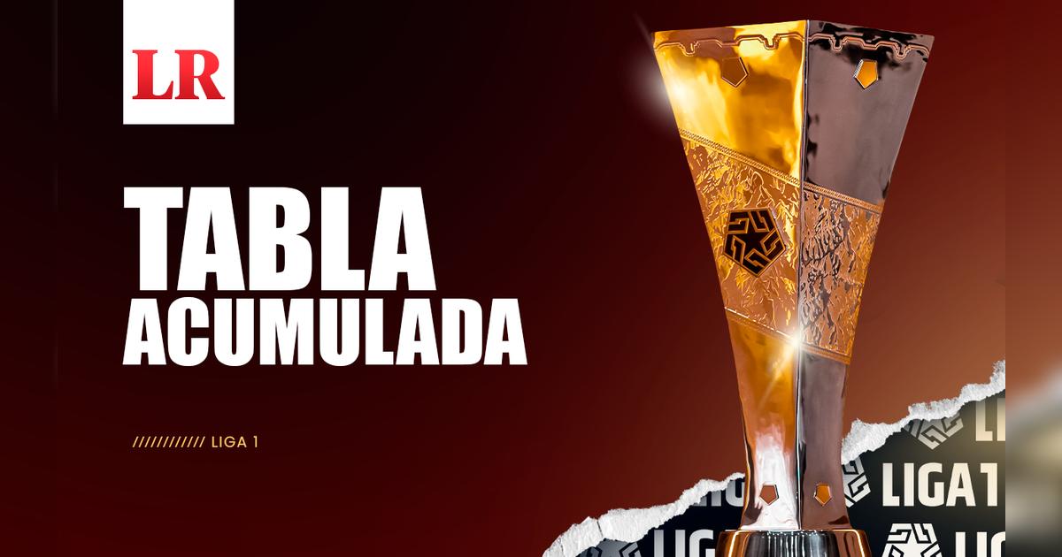 Tabla Acumulada Liga 1 2023, Actualizada, En Vivo en qué posición está