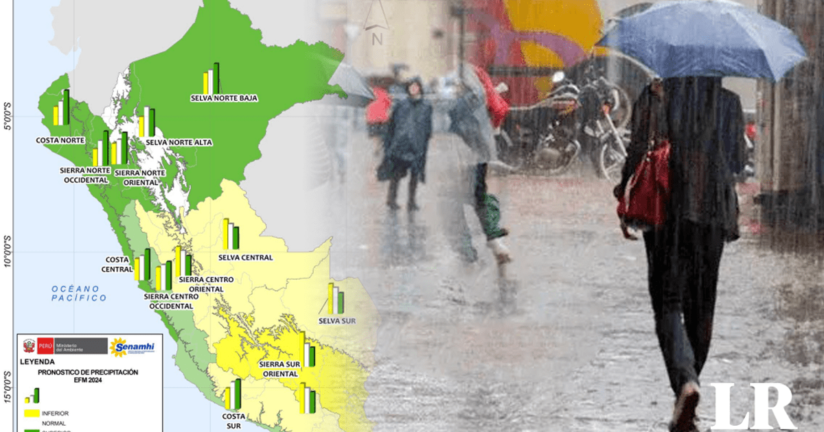 Verano 2024 ¿cuál es el pronóstico de lluvias para enero, febrero y