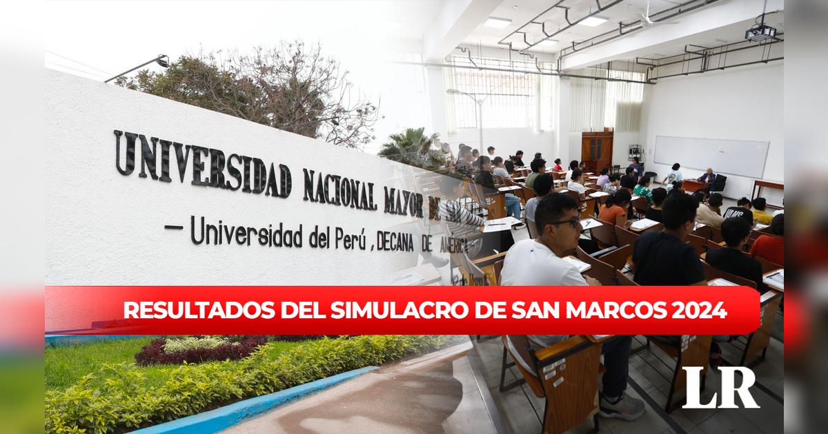 Resultados del simulacro de San Marcos revisa AQUÍ puntajes del examen